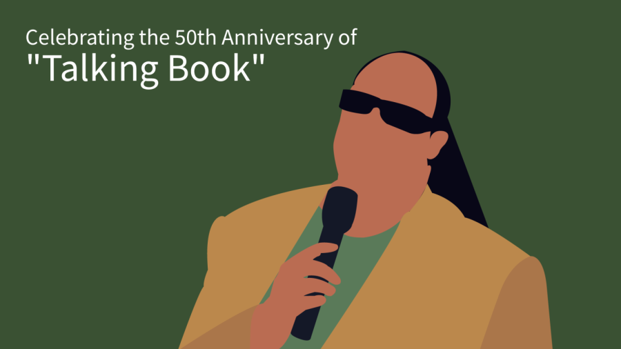 In+celebration+of+the+50th+anniversary+of+Stevie+Wonders+album+Talking+Book%2C+senior+Will+Baska+shares+his+thoughts+about+one+of+his+favorite+albums.+