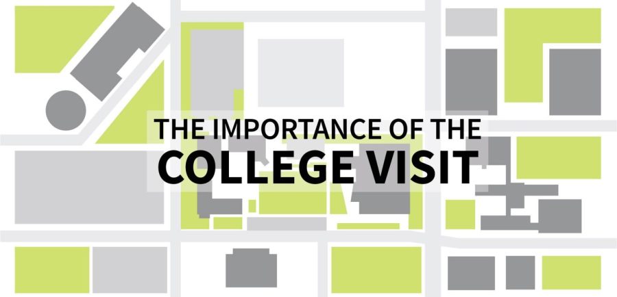 Touring Around: Seniors share the benefits of college tours