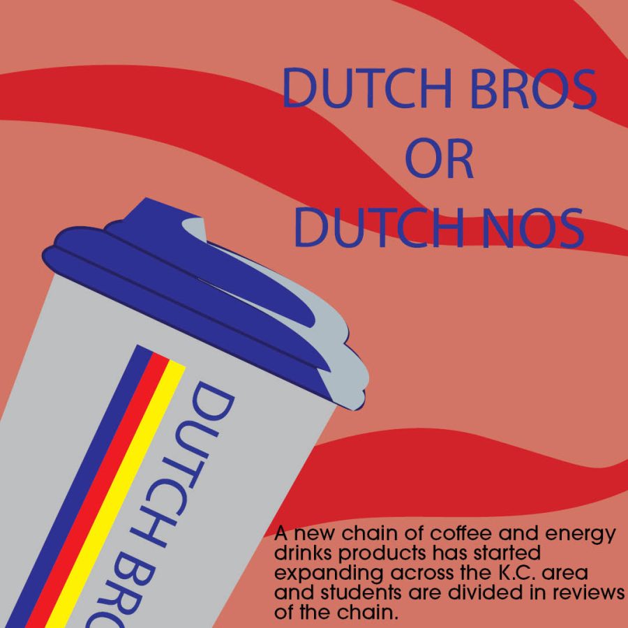 After opening five locations in the KC Metro, Dutch Bros Coffee has gained the attention of students. Both positive and negative reviews have been shared by students. 