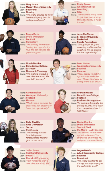 College Commits